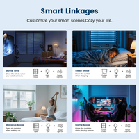 Grand Smart