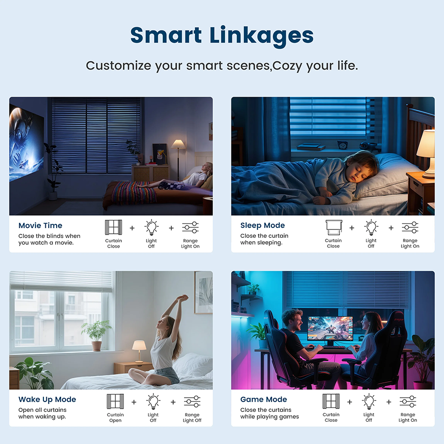 Grand Smart