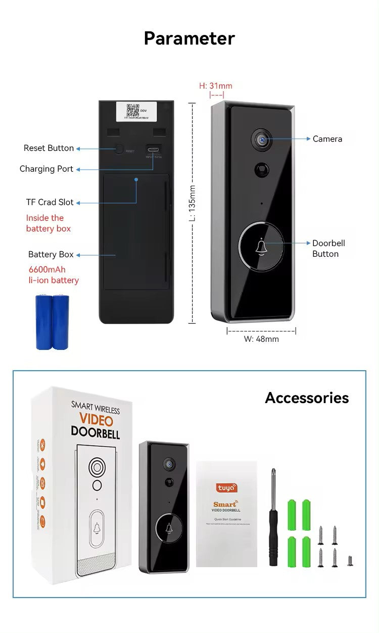 Grand Smart