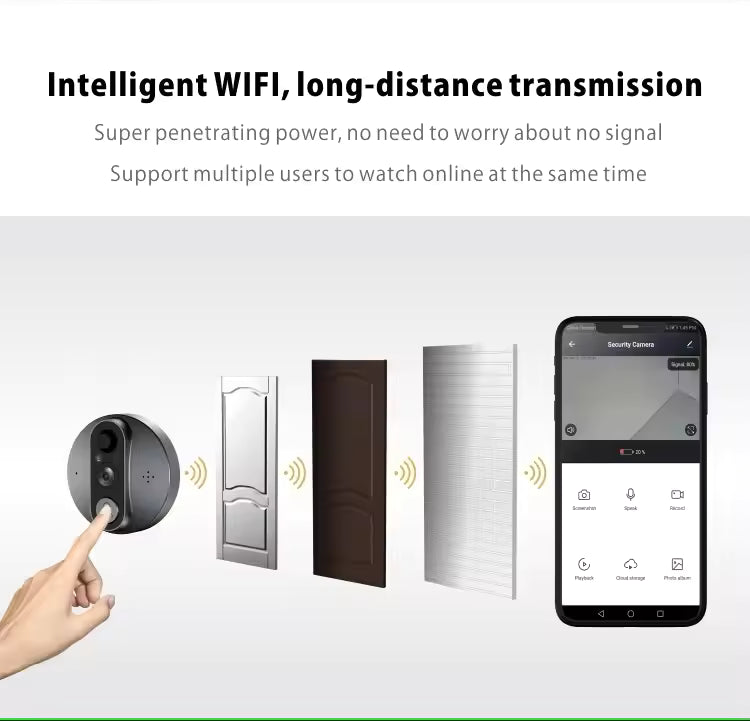 Grand Smart