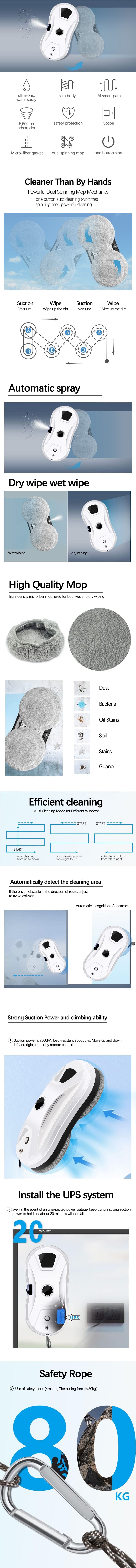 Grand Smart