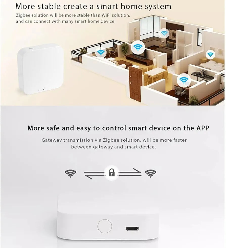 Grand Smart
