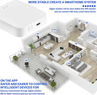 Grand Smart