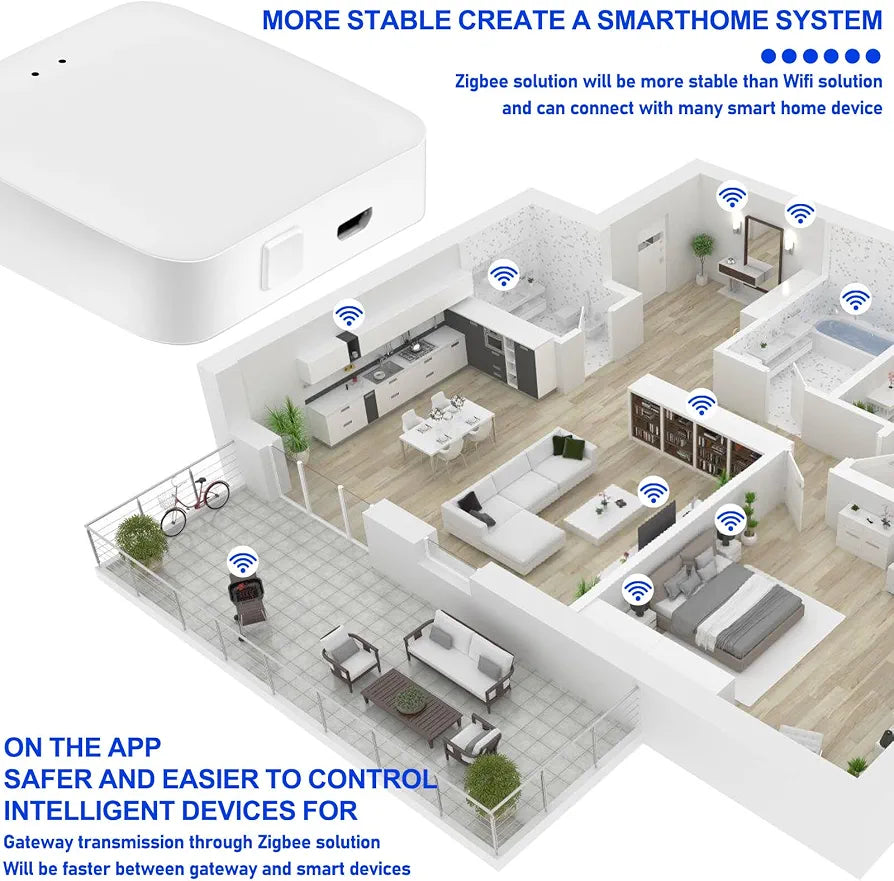 Grand Smart